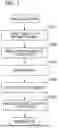 Fig. 08 - INFORMATION PROCESSING APPARATUS, CONTROL METHOD, AND STORAGE MEDIUM