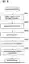 Fig. 09 - INFORMATION PROCESSING APPARATUS, CONTROL METHOD, AND STORAGE MEDIUM