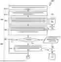Fig. 01 - METHOD FOR VIRTUAL PREDICTION OF A REAL FIT OF A REAL EYEGLASSES FRAME ON THE HEAD OF A PERSON