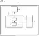 Fig. 02 - METHOD AND DEVICE FOR GENERATING A SURROUND VIEW, AND MOTOR VEHICLE