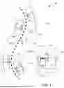 Fig. 02 - Method Of Improving Driving Behavior