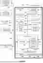 Fig. 03 - MULTI-CURRENCY DIGITAL WALLETS AND GAMING ARCHITECTURES
