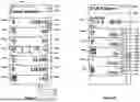 Fig. 08 - MULTI-CURRENCY DIGITAL WALLETS AND GAMING ARCHITECTURES