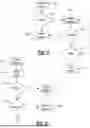 Fig. 04 - DYNAMIC VEHICLE DATA STRUCTURE AND CONFIGURATION ADJUSTMENT
