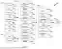 Fig. 03 - DETERMINING CAUSATION OF TRAFFIC EVENTS AND ENCOURAGING GOOD DRIVING BEHAVIOR