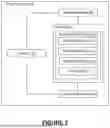 Fig. 03 - TRANSCRIPTION CORRECTION THROUGH PROGRAMMATIC COMPARISON OF INDEPENDENTLY GENERATED TRANSCRIPTS