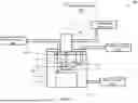 Fig. 02 - PLASMA PROCESSING METHOD AND APPARATUS