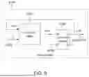 Fig. 09 - TFT OPTICAL SENSOR APPARATUS AND SYSTEM WITH ENHANCED DYNAMIC RANGE