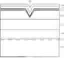 Fig. 01 - SINGLE CHIP MULTI BAND LED