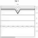 Fig. 02 - SINGLE CHIP MULTI BAND LED