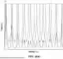 Fig. 09 - Tunable Laser with an External Cavity