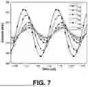 Fig. 10 - LOAD-INDEPENDENT CLASS E POWER AMPLIFIER FOR COIL ARRAY SYSTEMS