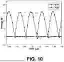 Fig. 15 - LOAD-INDEPENDENT CLASS E POWER AMPLIFIER FOR COIL ARRAY SYSTEMS