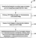 Fig. 01 - APPARATUS FOR DELAY COMPENSATION FOR A POWER CONVERSION DEVICE