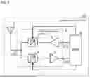 Fig. 08 - N-PATH FILTER