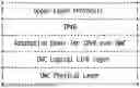 Fig. 01 - METHOD OF TRANSMITTING IPV6 PACKETS BASED ON OPTICAL WIRELESS TECHNOLOGY AND DEVICE FOR PERFORMING THE SAME