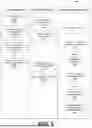 Fig. 06 - SYSTEMS AND METHODS TO IDENTIFY A PHYSICAL OBJECT AS A DIGITAL ASSET