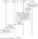 Fig. 08 - COMMUNICATION METHOD AND APPARATUS