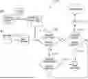 Fig. 01 - SYSTEM AND METHOD FOR VERIFYING THE IDENTITY OF EMAIL SENDERS TO IMPROVE EMAIL SECURITY WITHIN AN ORGANIZATION