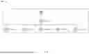 Fig. 09 - DETERMINING THE IMPACT OF MALICIOUS PROCESSES IN IT INFRASTRUCTURE