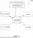 Fig. 02 - SYSTEMS AND METHODS FOR REGULATING DATA COMMUNICATION