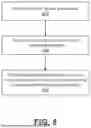 Fig. 07 - SYSTEMS AND METHODS FOR REGULATING DATA COMMUNICATION