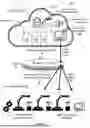 Fig. 04 - MODELING OF ADVERSARIAL ARTIFICIAL INTELLIGENCE IN BLIND FALSE DATA INJECTION AGAINST AC STATE ESTIMATION IN SMART GRID SECURITY, SAFETY AND RELIABILITY