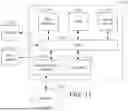 Fig. 12 - SECURITY MODEL UTILIZING MULTI-CHANNEL DATA