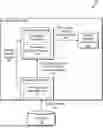 Fig. 01 - Meta-Learning and Auto-Labeling for Machine Learning