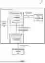 Fig. 02 - Meta-Learning and Auto-Labeling for Machine Learning