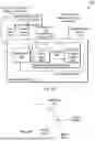Fig. 09 - Meta-Learning and Auto-Labeling for Machine Learning
