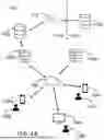 Fig. 02 - Graphical User Interfaces, Systems, and Methods for Content Management and Discovery