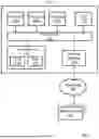 Fig. 08 - VOICE SERVICE ROUTING SYSTEM FOR ACCESSIBILITY