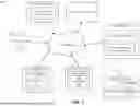Fig. 02 - ARTIFICIAL INTELLIGENCE (AI)-BASED DOCUMENT RETRIEVAL DURING A VIRTUAL MEETING