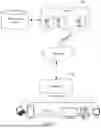 Fig. 02 - METHOD AND APPARATUS FOR PROCESSING MEDIA STREAM, COMPUTER DEVICE, AND STORAGE MEDIUM