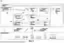 Fig. 02 - AN ARCHITECTURE FOR SELF-ADAPTIVE COMPUTATION MANAGEMENT IN EDGE CLOUD