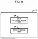 Fig. 07 - INFORMATION PROCESSING SYSTEM, INFORMATION PROCESSING METHOD, AND NON-TRANSITORY COMPUTER READABLE MEDIUM