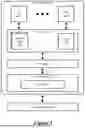Fig. 07 - LIVE WORKLOAD MIGRATION FOR HARDWARE OFFLOAD CAPABLE NICS USING RDMA