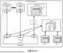 Fig. 08 - LIVE WORKLOAD MIGRATION FOR HARDWARE OFFLOAD CAPABLE NICS USING RDMA