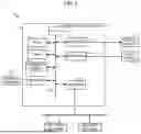 Fig. 02 - SERVICE PROVIDING DEVICE, SERVICE PROVIDING SYSTEM, AND COMPUTER-READABLE RECORDING MEDIUM