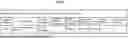 Fig. 09 - SERVICE PROVIDING DEVICE, SERVICE PROVIDING SYSTEM, AND COMPUTER-READABLE RECORDING MEDIUM