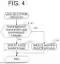 Fig. 05 - IMAGE FORMING APPARATUS AND CONTROL METHOD