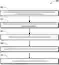 Fig. 01 - Adjusting Visual Output Of Stereo Camera Based On Lens Obstruction