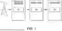 Fig. 02 - NETWORK EXPOSURE FUNCTION FOR A SERVICE ORIENTED NETWORK
