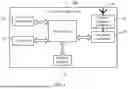 Fig. 07 - CANDIDATE CELL PROCESSING METHOD AND APPARATUS, TERMINAL, AND NETWORK-SIDE DEVICE