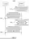 Fig. 06 - COMMUNICATION METHOD AND APPARATUS