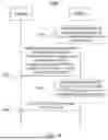 Fig. 08 - COMMUNICATION METHOD AND APPARATUS