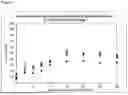 Fig. 02 - Pharmaceutical Product With Increased Stability Comprising Immunoglobulins