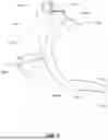 Fig. 28 - ADJUSTABLE HEADGEAR TUBING FOR A PATIENT INTERFACE