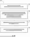 Fig. 05 - SECURING COMMUNICATION REQUESTS FROM A VEHICLE COMMUNICATION INTERFACE TO A VEHICLE